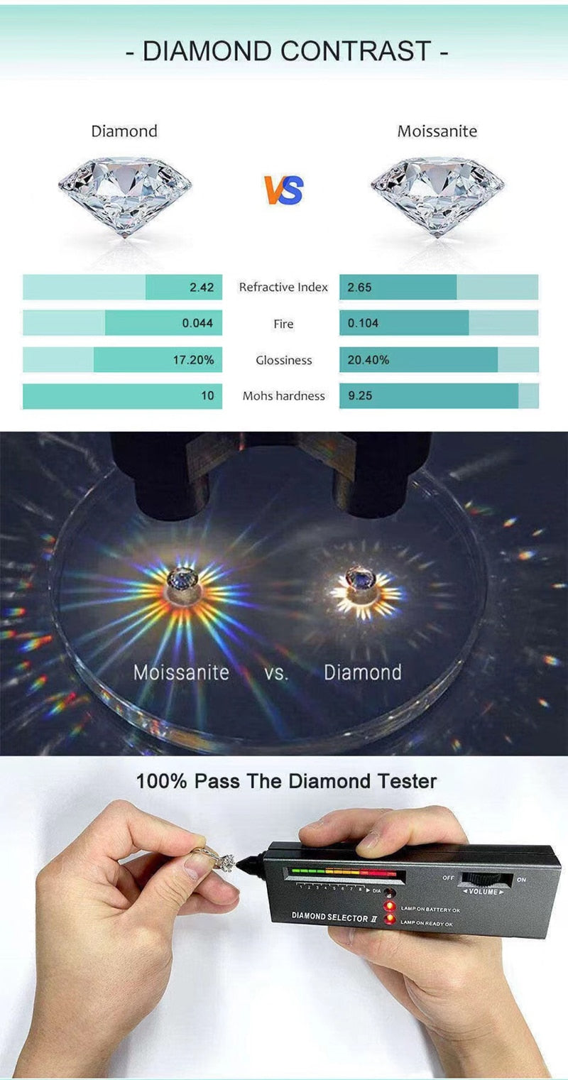 Hiphop Iced Moissanite Bitcoin Pendant 925 Sterling Silver D Color Moissanite Diamond Pendant Necklace 16k Gold Plated Pass Test