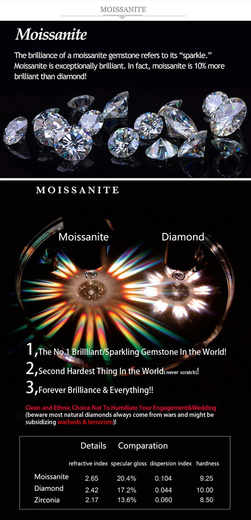 Hiphop Iced Moissanite Bitcoin Pendant 925 Sterling Silver D Color Moissanite Diamond Pendant Necklace 16k Gold Plated Pass Test