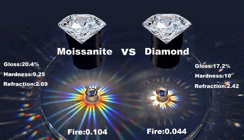 0.58cttw Marquise Cut Moissanite Ring 925 Sterling Silver Half Eternity Band